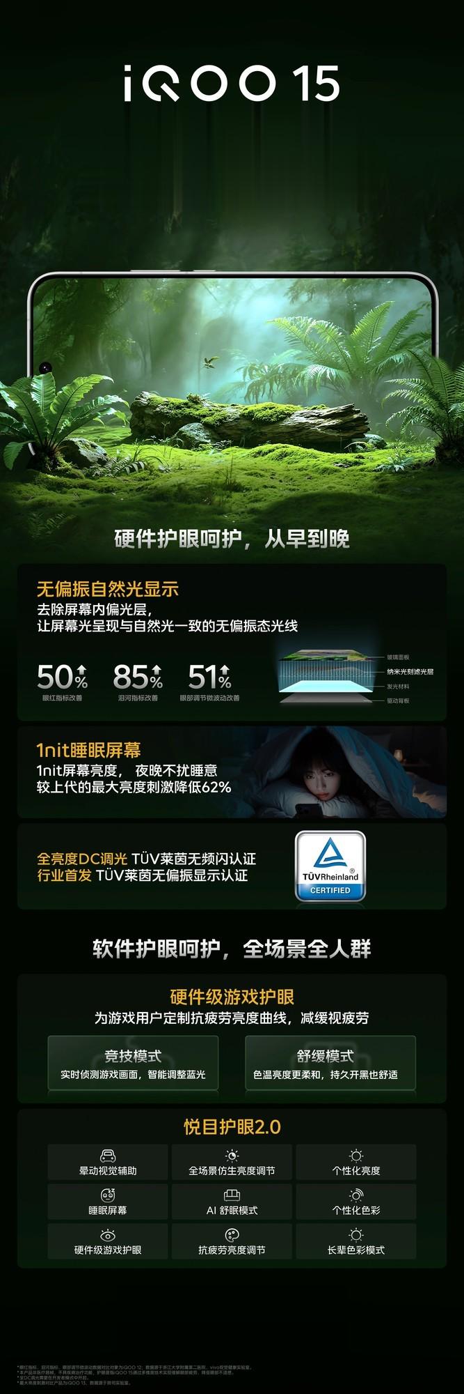 移動顯示技術的“珠峰之巔” iQOO 15搭載2K三星2K LEAD OLED屏