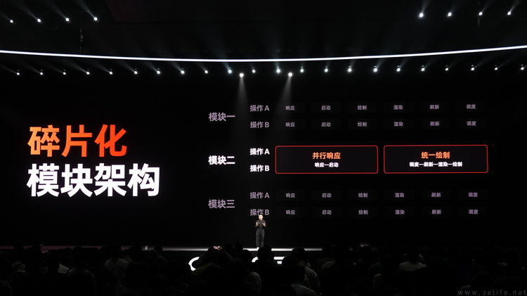 發布ColorOS 16，OPPO這次更專注于年輕人