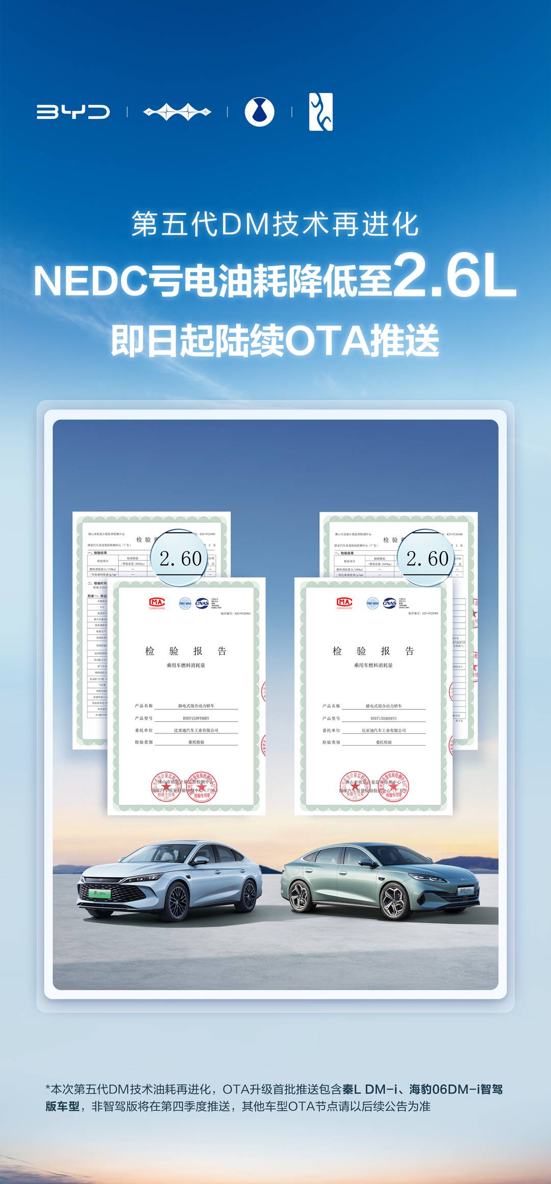 比亚迪第五代DM技术OTA开始！百公里油耗低至2.6L