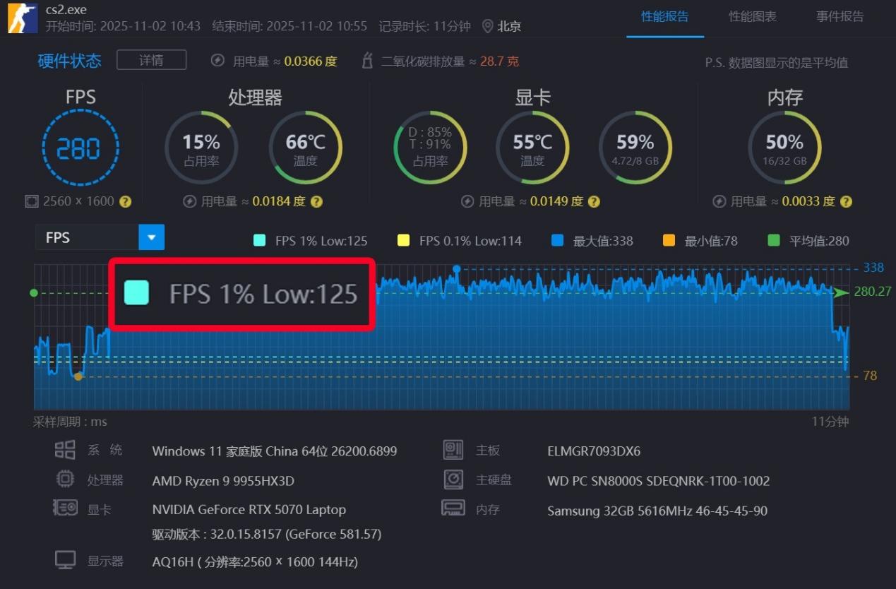 體積是PS5的一半，性能強十數倍！這款迷你主機玩游戲絕了