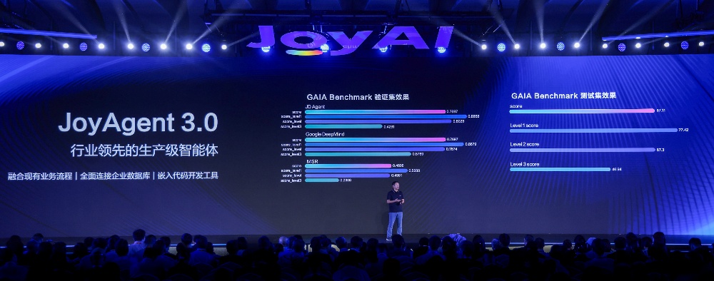 超越Langfun、OWL!这个国产开源智能体杀进全球第一梯队
