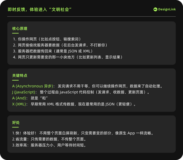 实时表单的演进路径