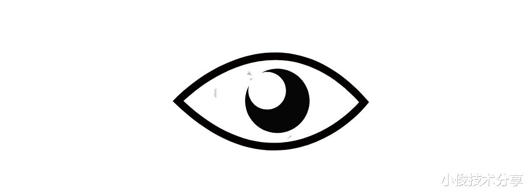 手机顶部有个眼睛图标是什么？有什么作用？怎样关闭？看完明白了