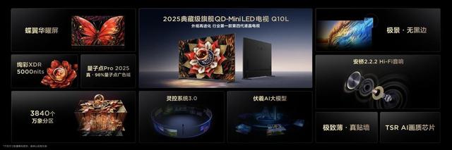 TCL首款第四代液晶電視，領先優勢一目了然