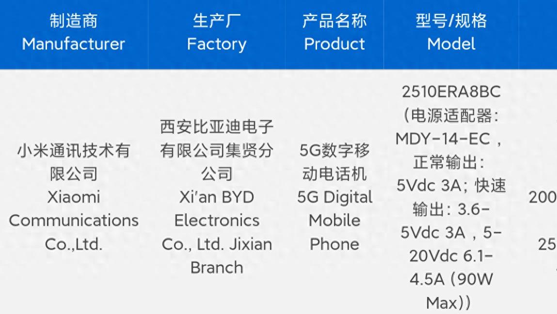 刚刚入网的红米Note15 Pro，配置有点猛啊