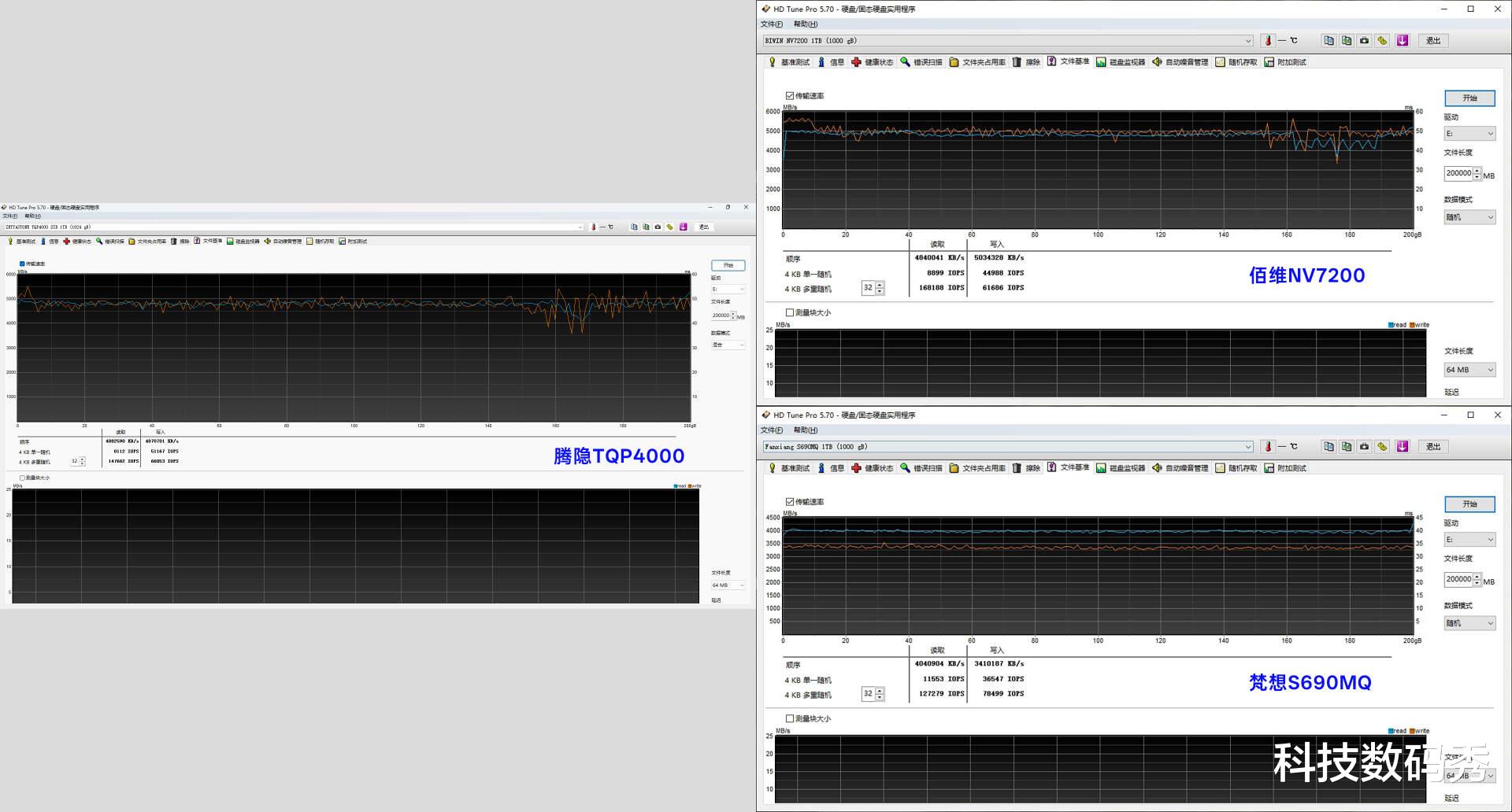 腾隐、佰维、梵想3款1TB PCIe4.0固态硬盘横评对比,哪款更值得买