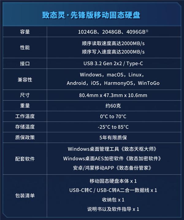 2649元！長江存儲致態靈·先鋒版移動SSD喜迎4TB