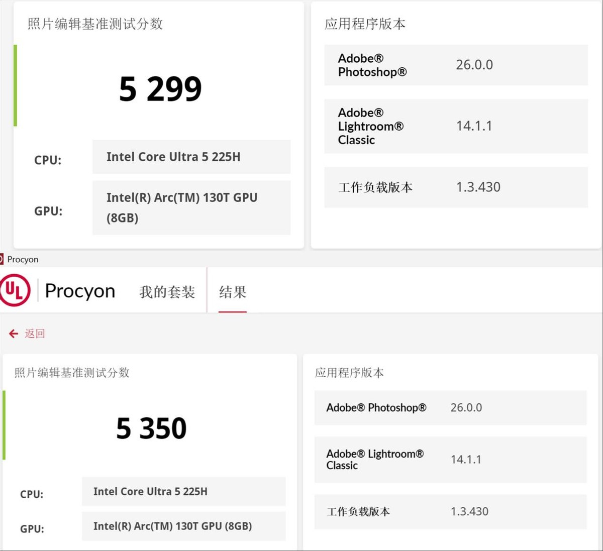 雙十一不糾結，閉眼選對款！惠普星Book Pro14/16詳細橫評測試