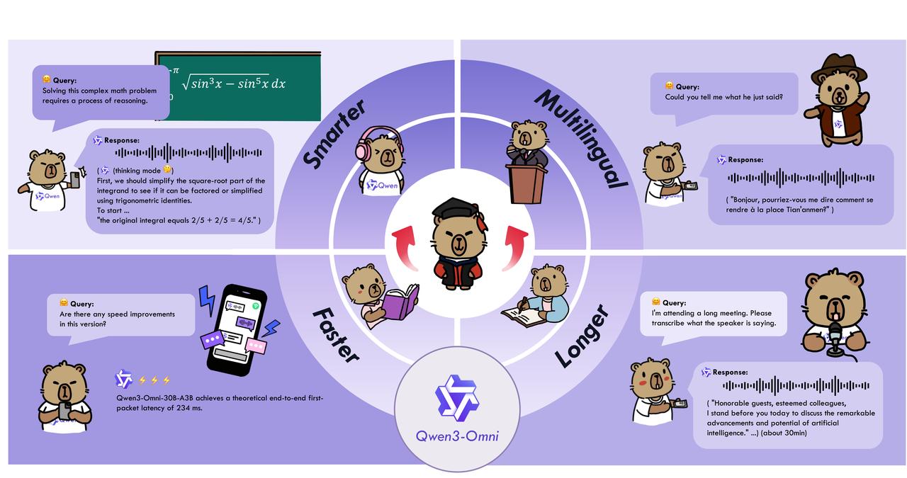 模型七连发刷新 SOTA ,中国正在诞生 AI 时代的 Android