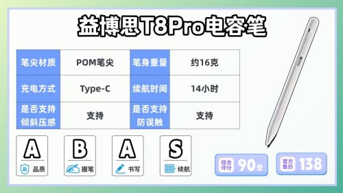平替電容筆哪個品牌好？2025年精選10大高分平替ipadpencil推薦
