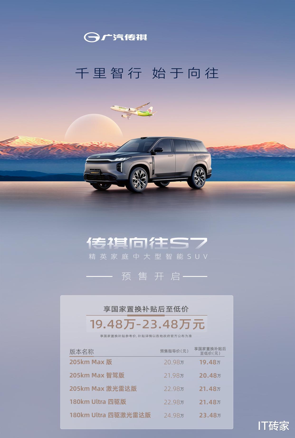 4月正式上市的 9 款热门SUV