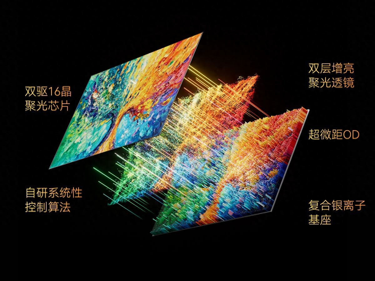 長虹全維分區控光：以用戶場景為本，細節之處見真章