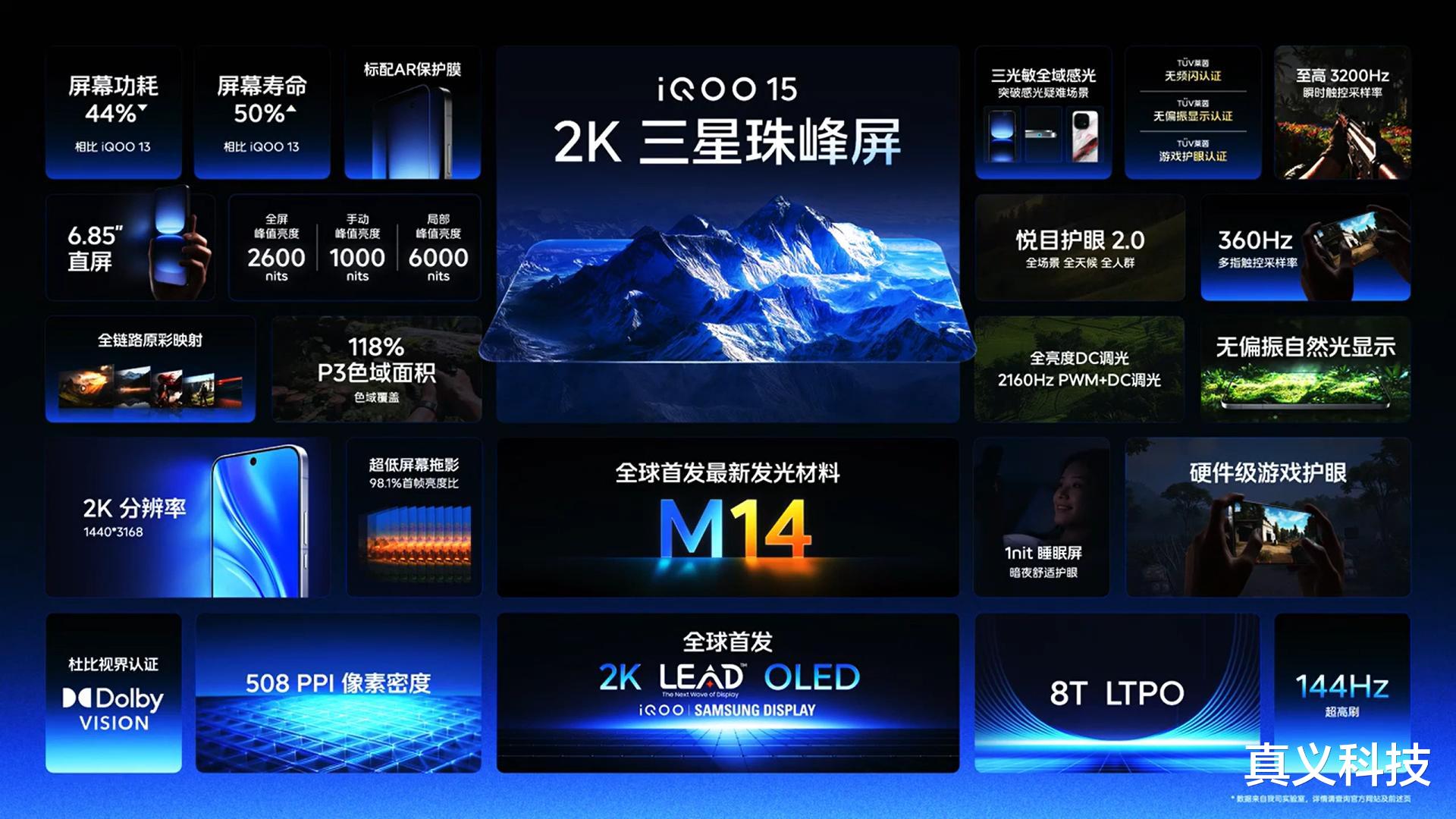 iQOO15的屏幕為何這么牛？三星無偏光片技術詳解