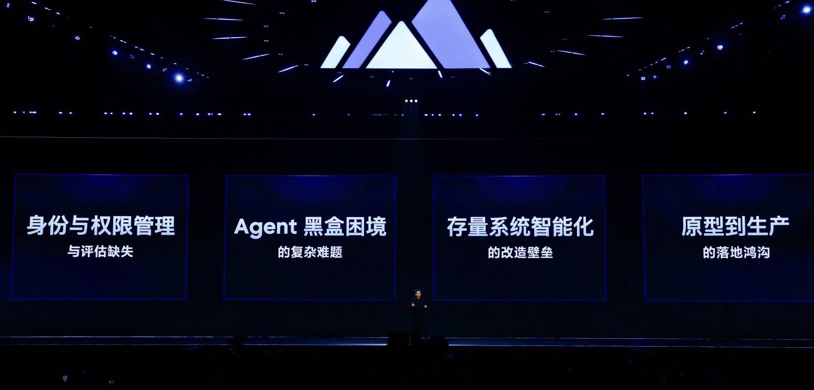 字節 92% 工程師都在用的 TRAE，這次瞄準了企業級市場