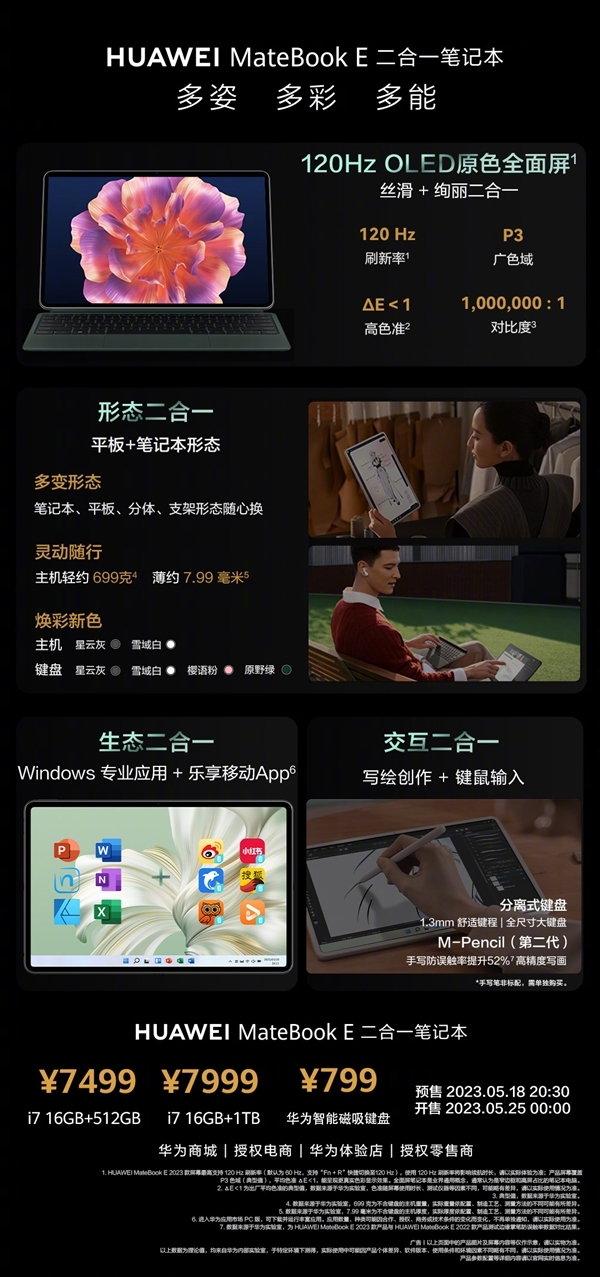 Mate 80同臺發布！華為新款二合一平板來了：定價8000檔