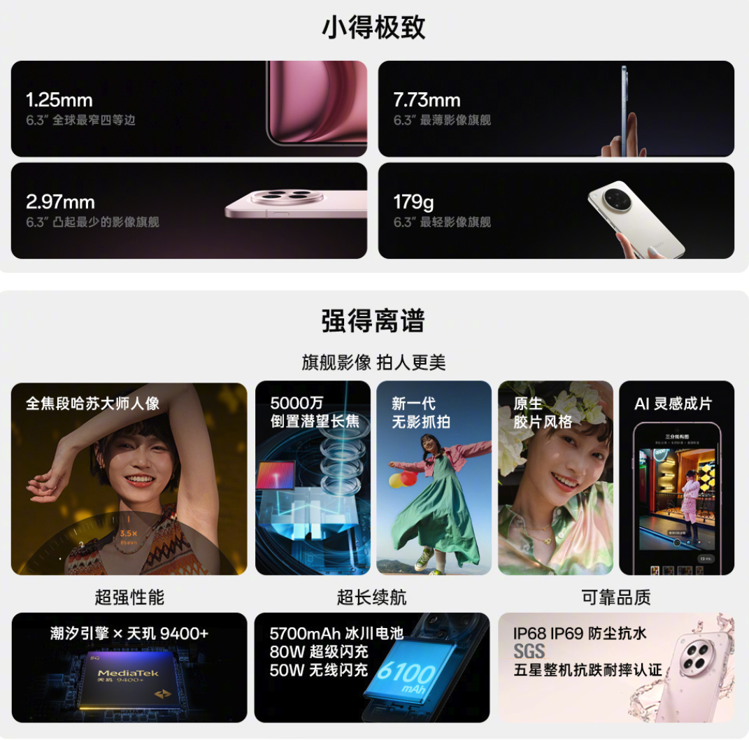 3699元起!快速看懂OPPO Find X8s