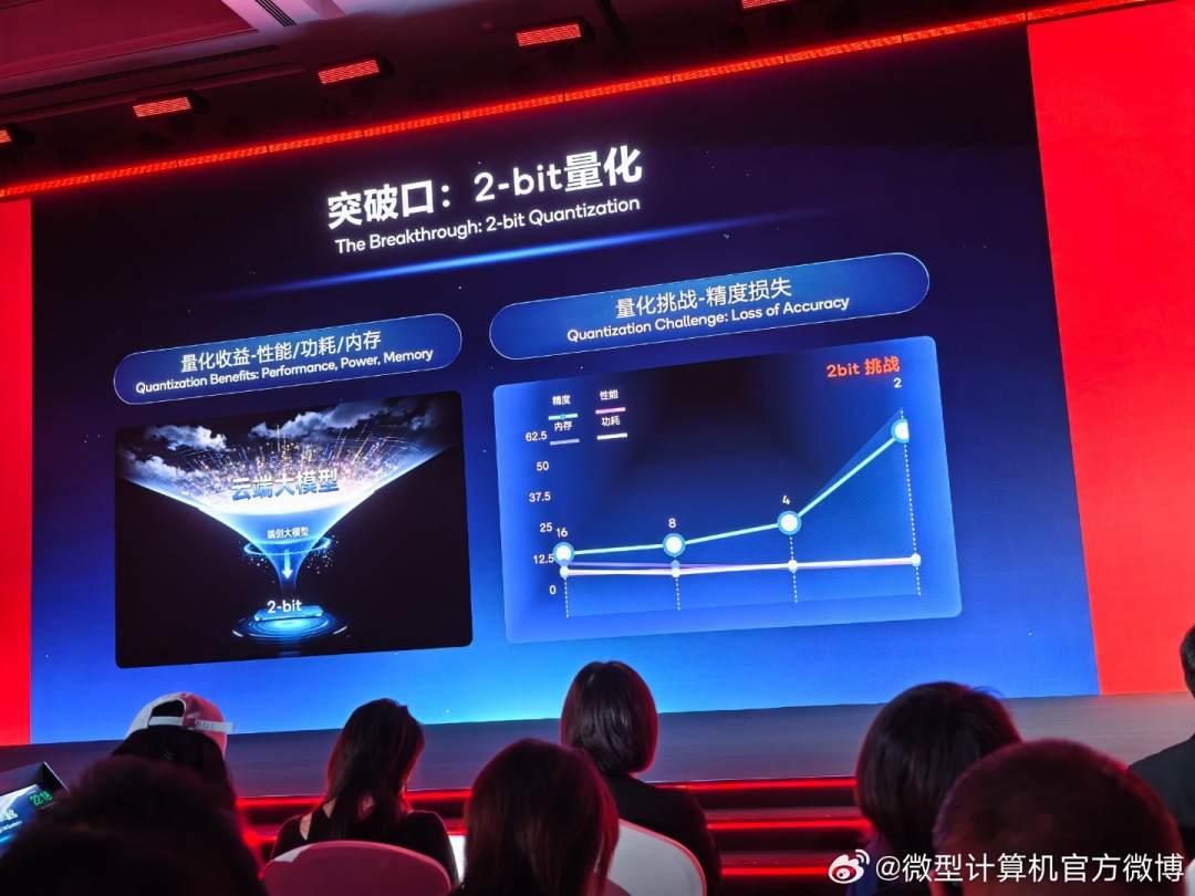 全球最快的移动SoC——第五代骁龙8至尊版!打造全新用户体验,树立行业新标杆