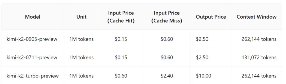 Claude不让我们用!国产平替能顶上吗?