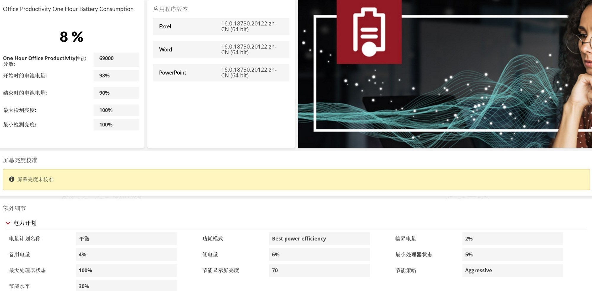 16英寸超薄+17小時續航！體驗戴爾16 Plus