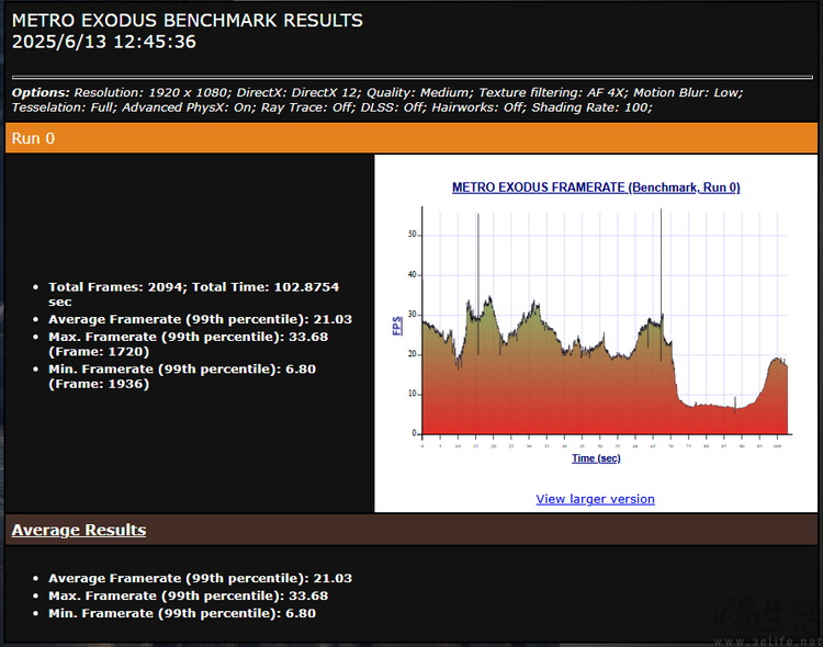 2025年再测国产显卡:最强CPU能“带飞”它吗