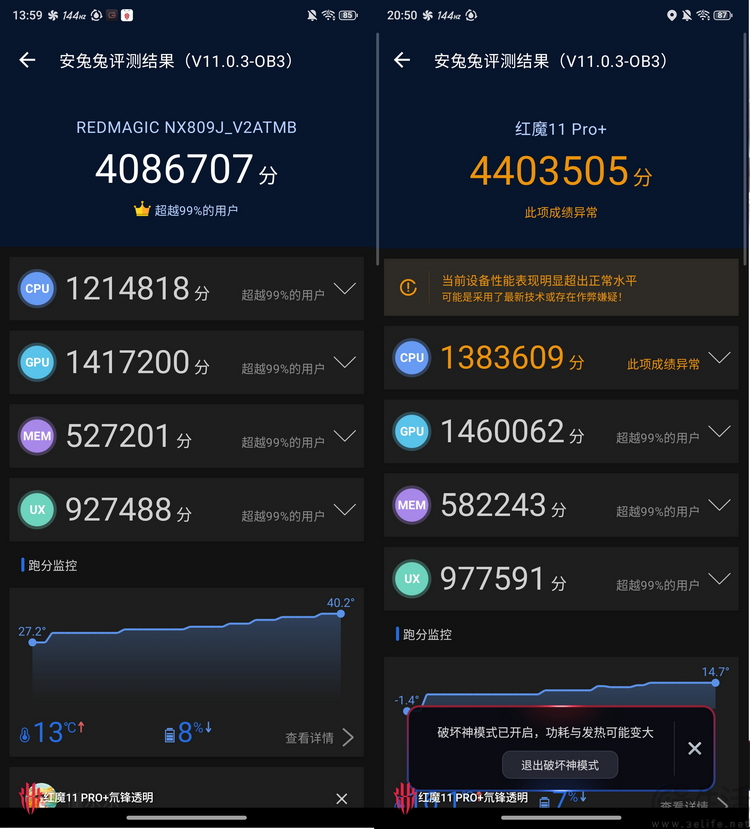 風水雙冷、性能新巔峰：紅魔游戲手機11 PRO+專項測試