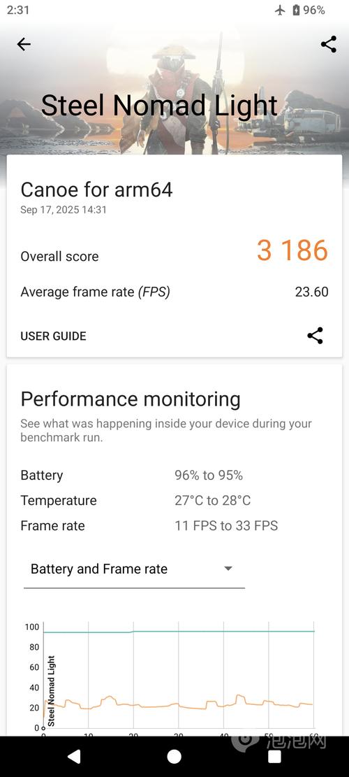 跑分超450万，满帧畅玩原神星铁 第五代骁龙8至尊版性能实测
