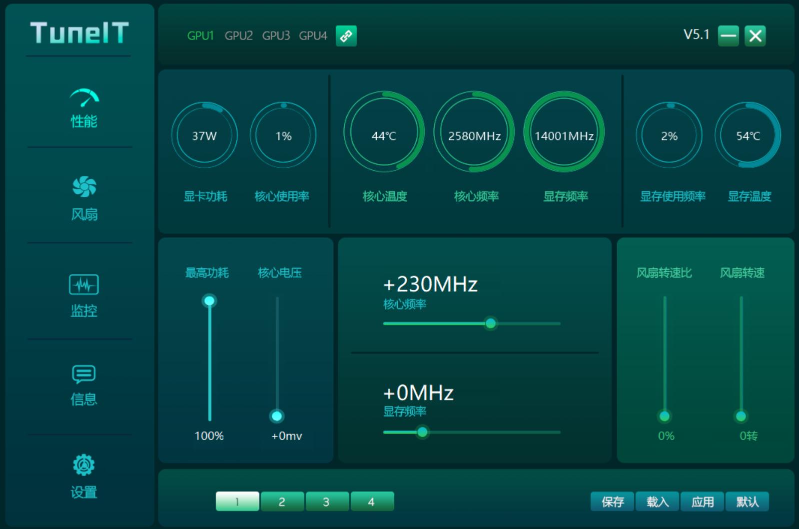 你的顯卡需要超頻嗎？