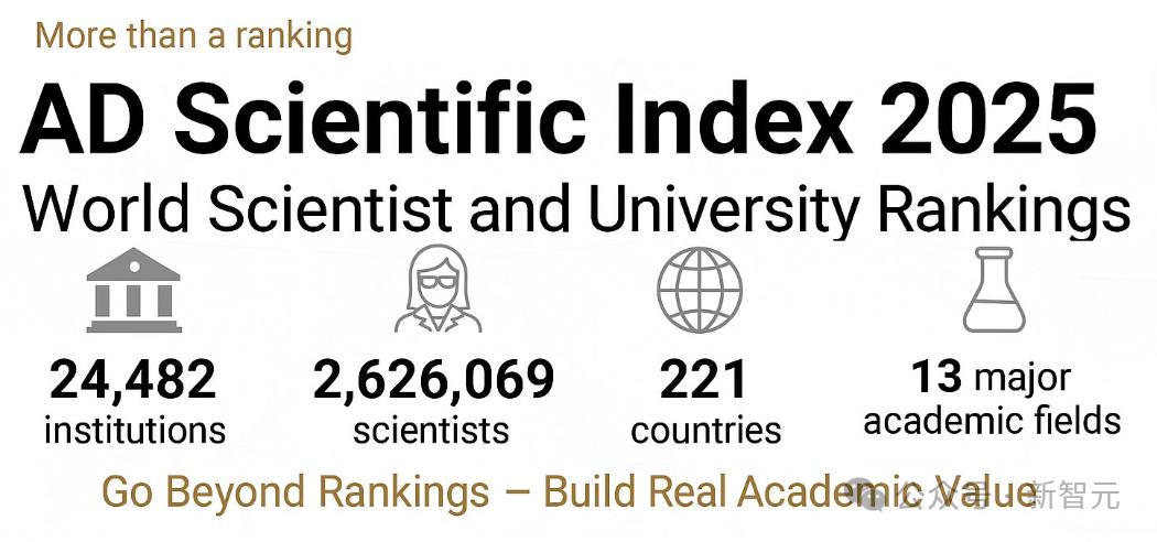 全球高被引第一人,图灵得主Bengio近百万!Hinton、何恺明冲TOP5