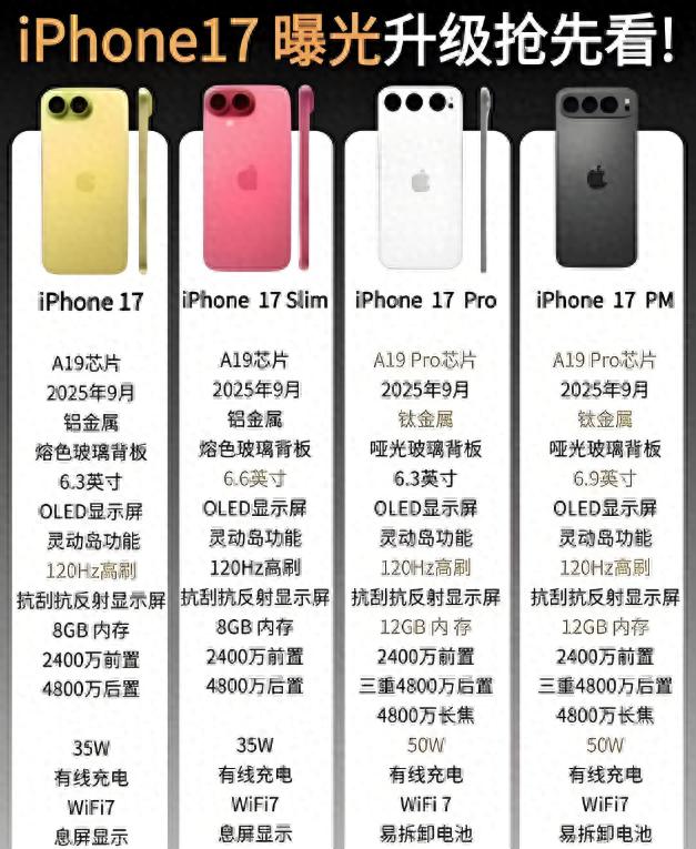 ??深度思考：iPhone 17四机连发，也治不好苹果的“创新内耗”??