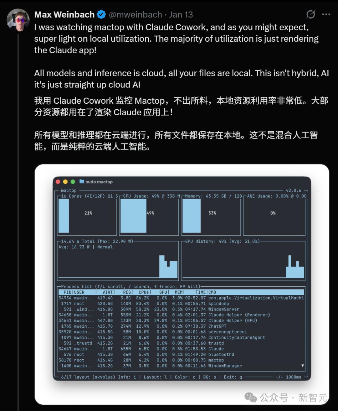 Claude自己寫出Claude！2小時干完兩月活，人類在工位上多余了？