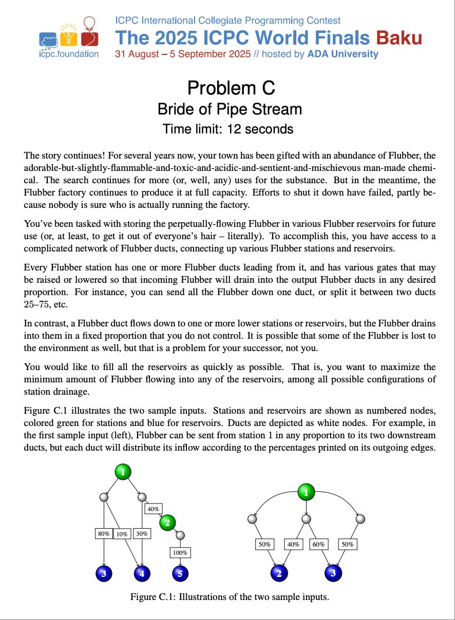 創歷史，GPT-5全球頂尖大賽奪冠，人類屈居第二，北交大團隊國內第一