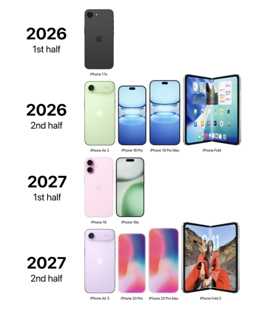 5000萬像素四攝+4.8mm超薄機身，蘋果首款可折疊iPhone細節曝光