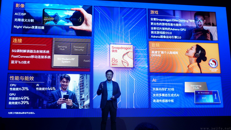 第四代骁龙8s亮相,有望改变“次旗舰”游戏规则