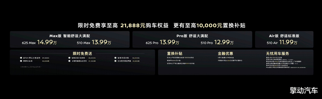 11.99万,东风日产够狠!