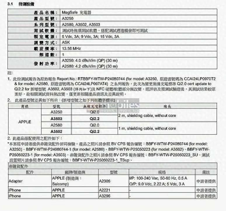 45W!iPhone 17 Pro Max 终于提速了