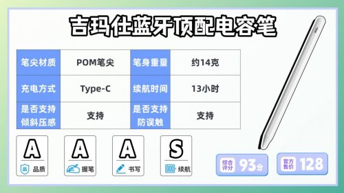 平替電容筆哪個品牌好？2025年精選10大高分平替ipadpencil推薦