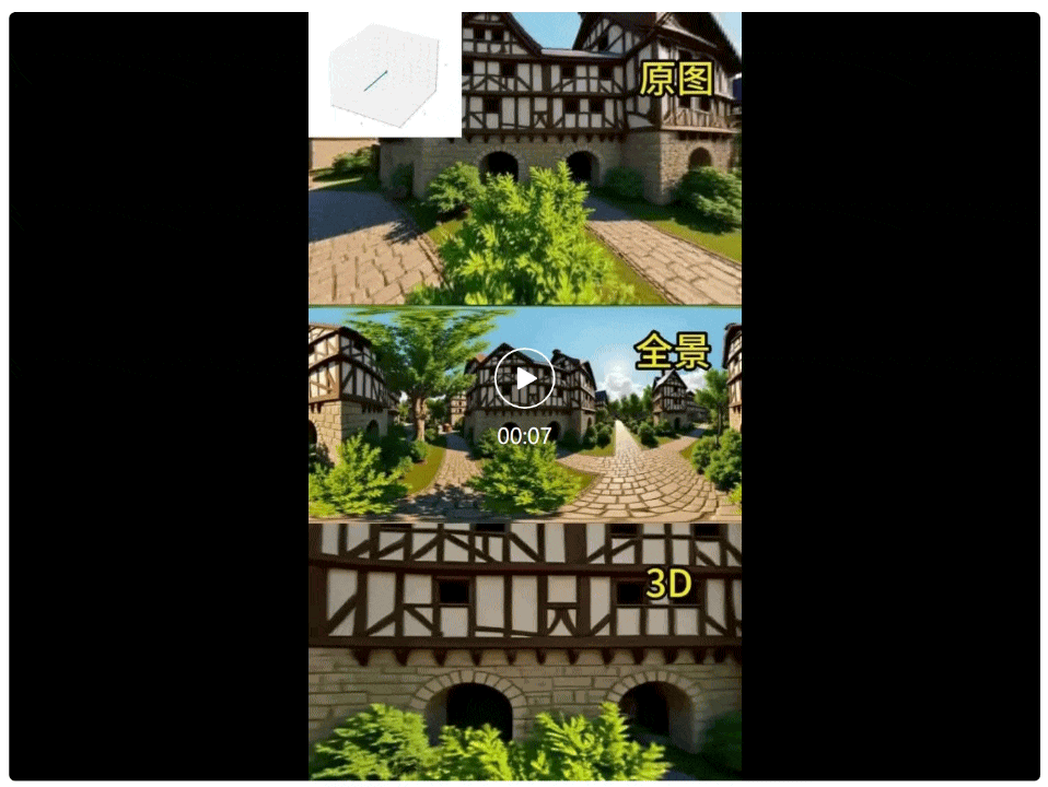 拿下3D生成行業新標桿！昆侖萬維Matrix-3D新模型鯊瘋了