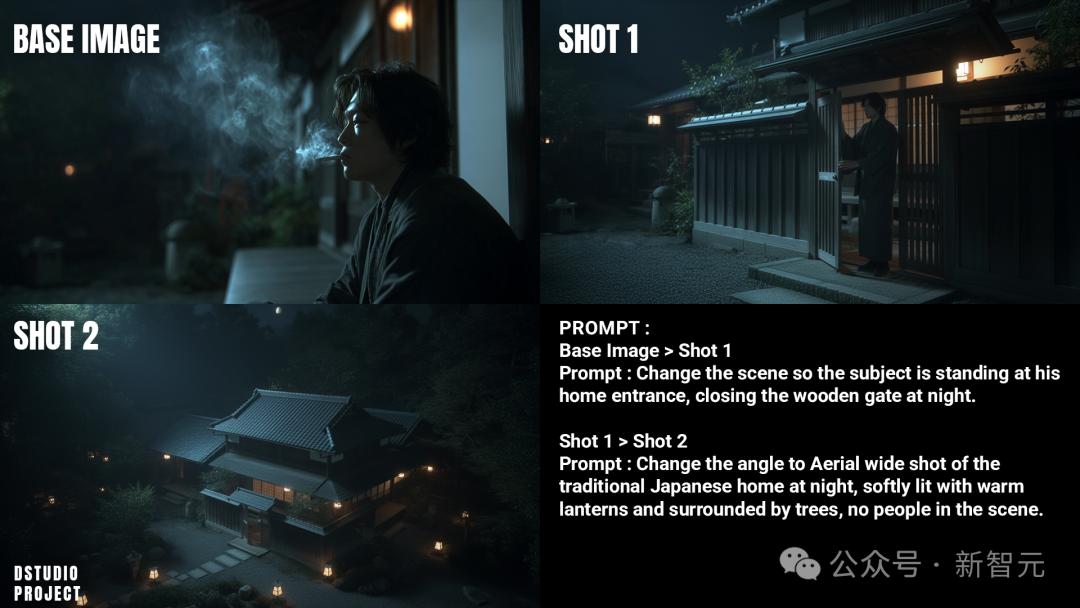 谷歌「香蕉」手寫滿分卷，Karpathy玩上癮！ChatGPT跪驗(yàn)沉默