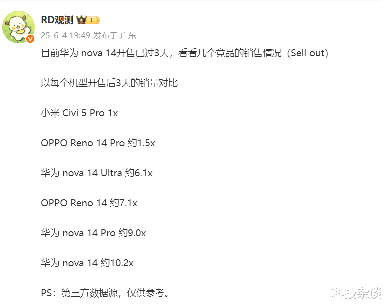 华为nova 14系列太强，小米Civi 5 Pro加油