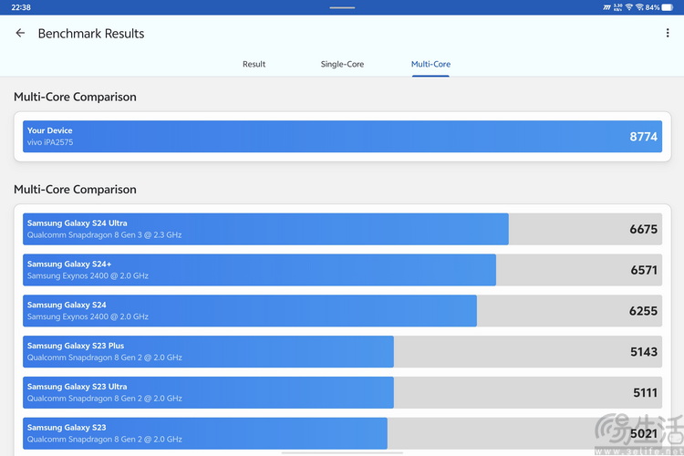 大平板不该只有生产力：iQOO Pad5 Pro性能测试