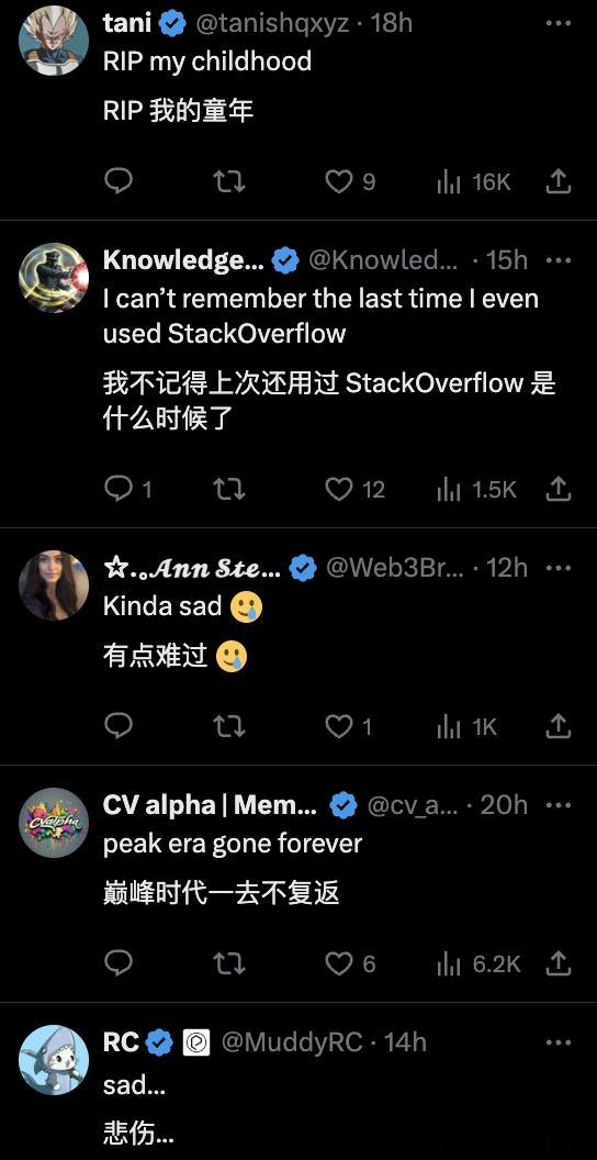悲報！Stack Overflow徹底涼了，比18年前上線首月問題數量還少