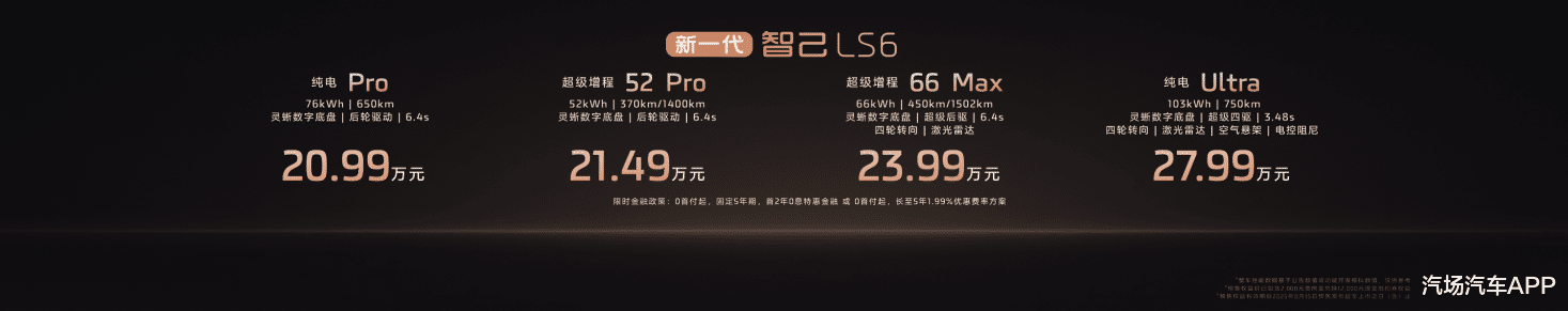 66度大电池800V增程出世，预售22.49万起，2026款智己LS6上市