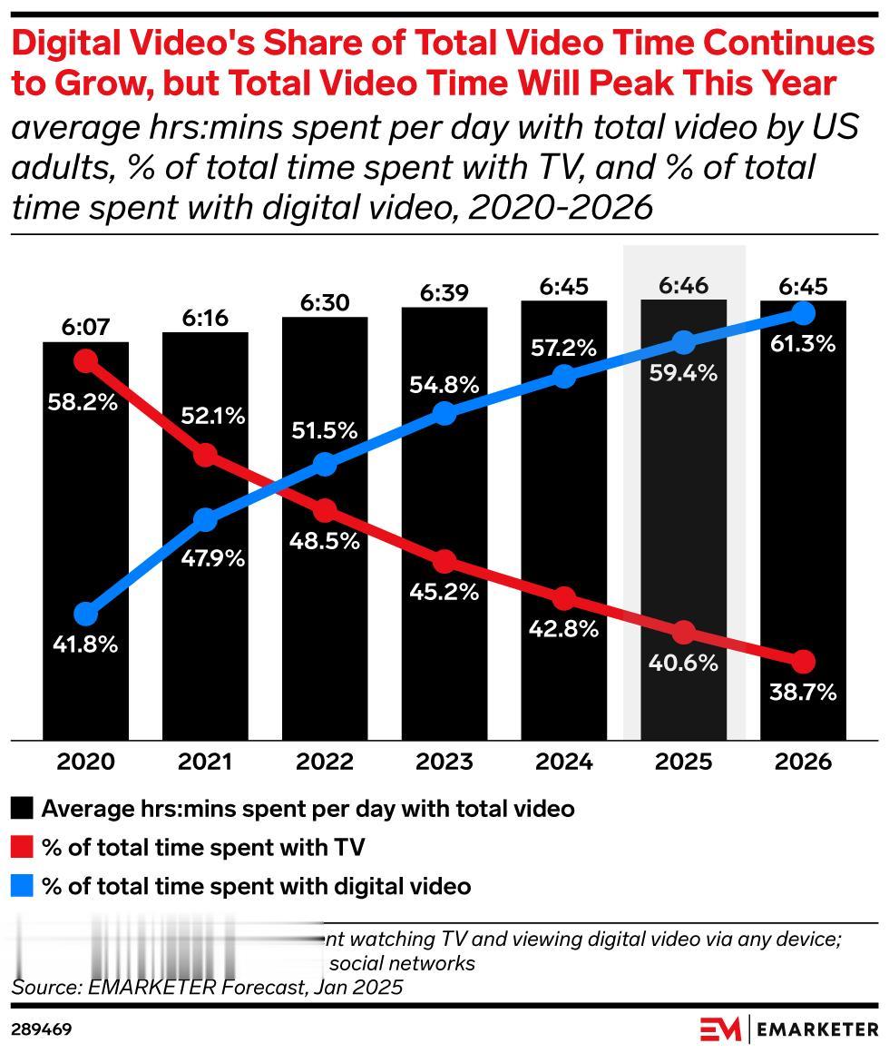 2025年度詞「Slop」：如果屏幕里裝的是泔水，那我們算什么？