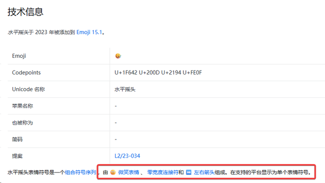看完之后，我再也不敢在微信亂發表情了