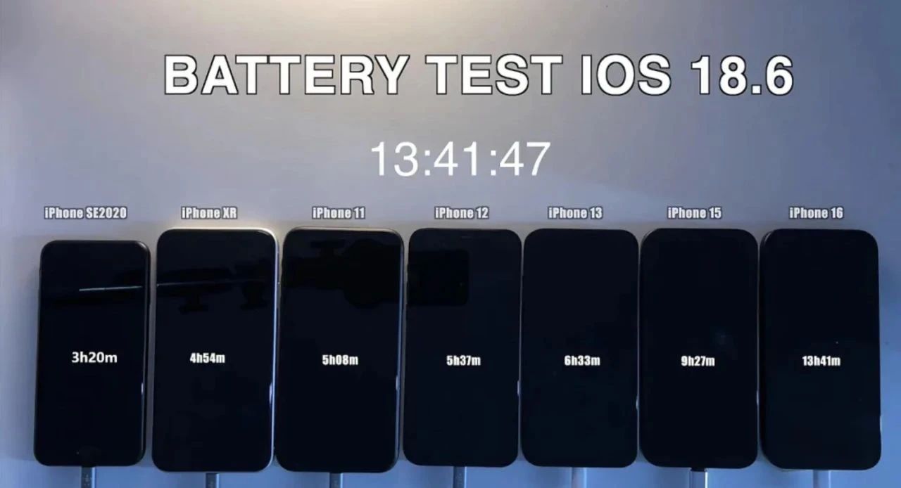 升級還是不升級？iOS18.6.1讓老機重生，新機吃虧