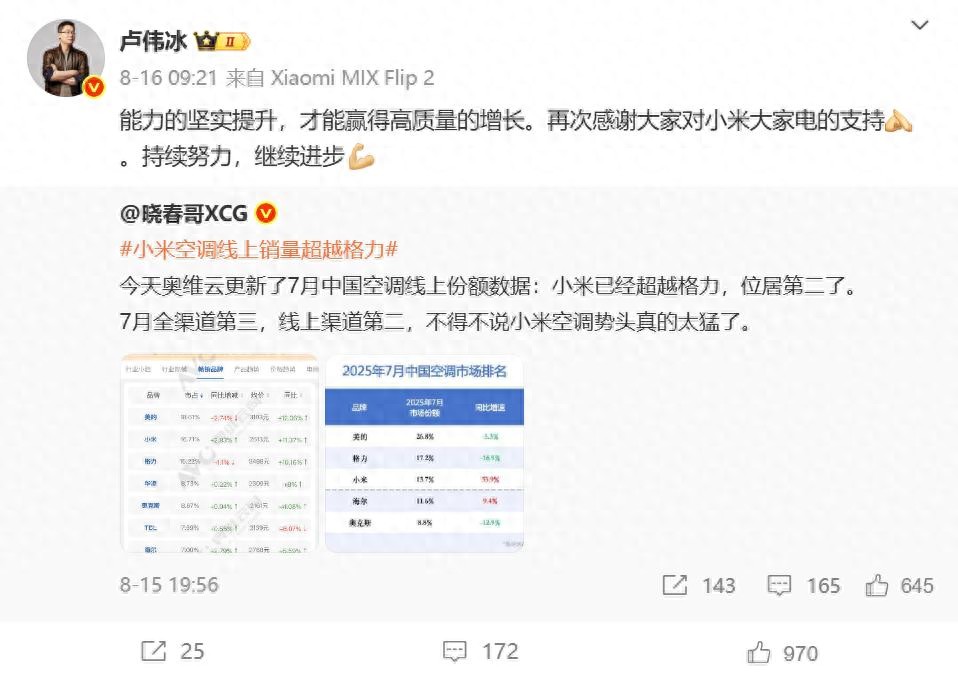 格力朱磊喊話小米，線上空調“二哥之爭”未熄火