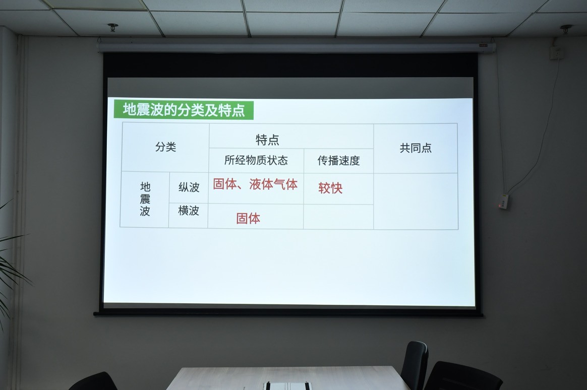 高亮/長效/易維護 優派LSD400W激光投影機評測