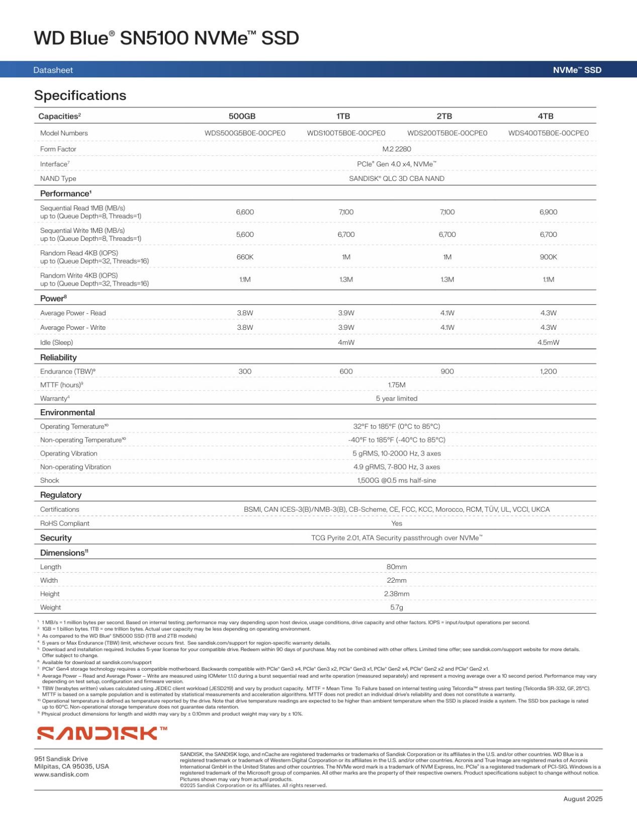 WD Blue SN5100深度評測：QLC閃存的性能新標桿
