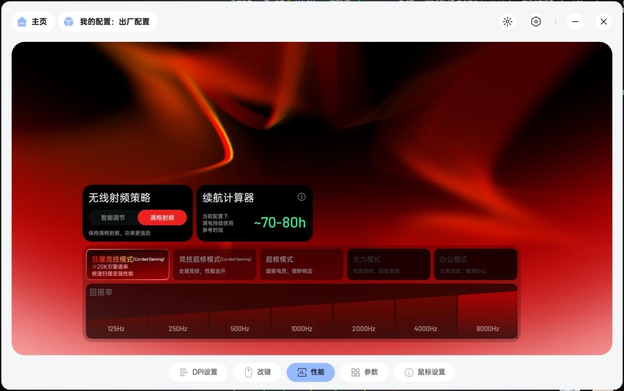 Nordic 54加持助力破局行業痛點，雷柏VT3二代系列鼠標體驗