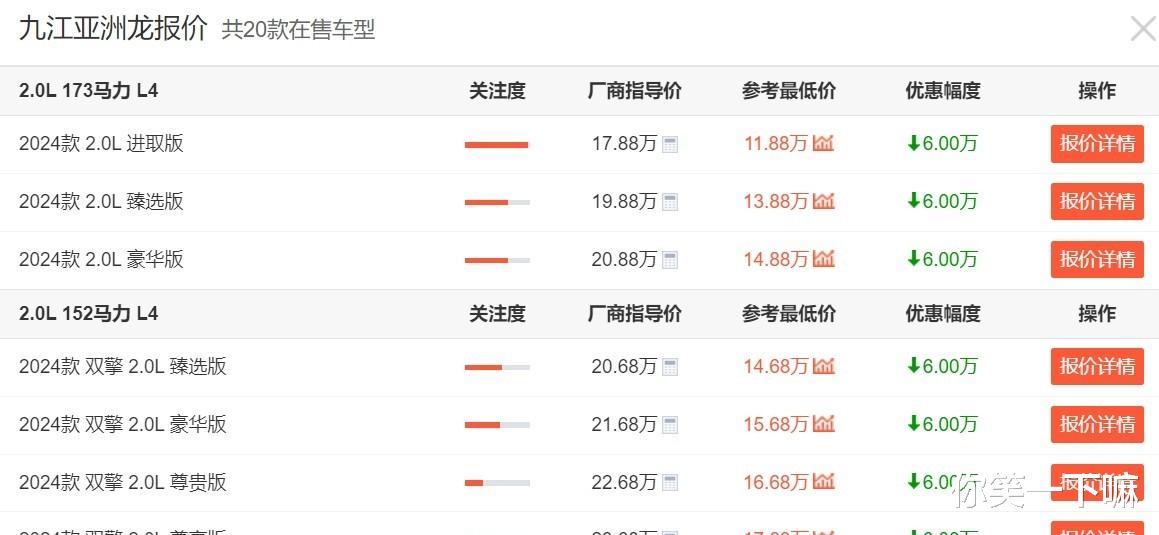 丰田亚洲龙低价销售，消费者狂欢还是品牌危机，背后真相值得深思